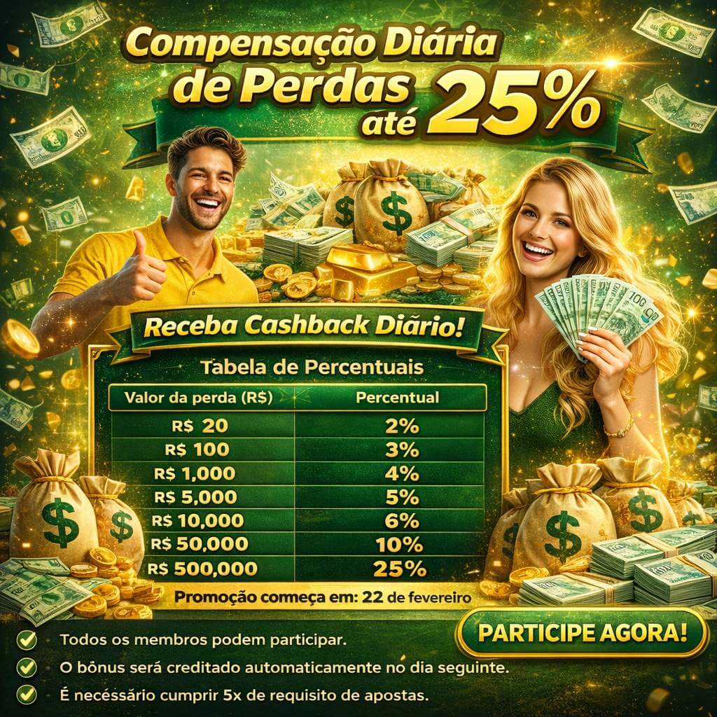 Slots sun777 - Sweet Bonanza e caça-níqueis populares